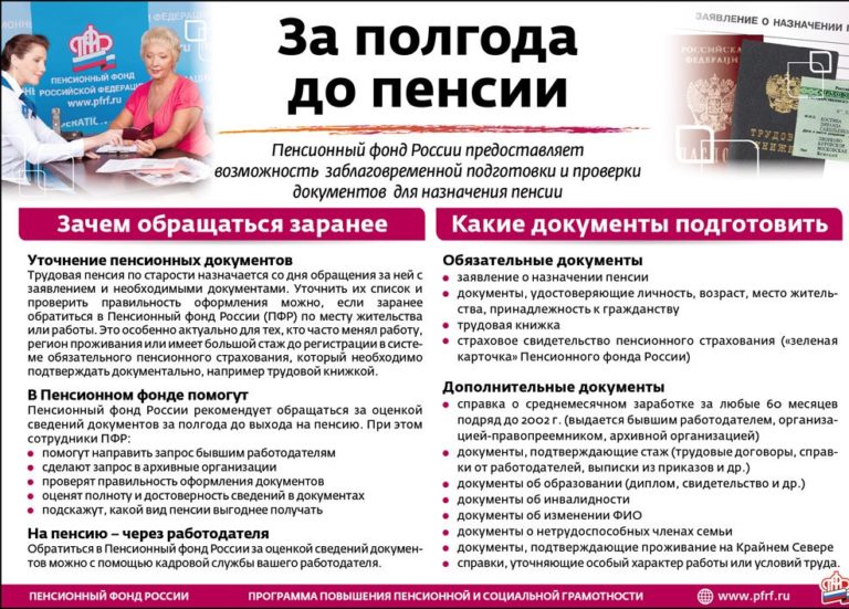 Патент На Работу Для Иностранных Граждан С 2021 Года Цена Москва