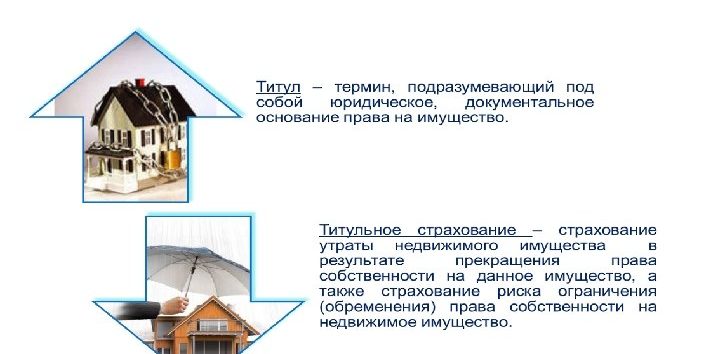 Время Ремонта В Квартирах По Закону 2021 Москва