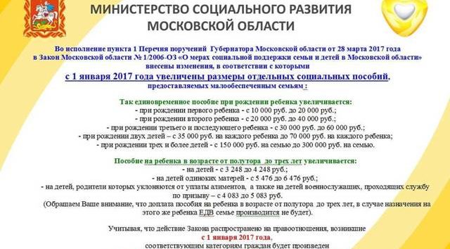 Доплата К Пенсии По Инвалидности В Москве В 2021 Году Доплата К Пенсии За Инвалидность 1 2 И 3 Групп В Москве