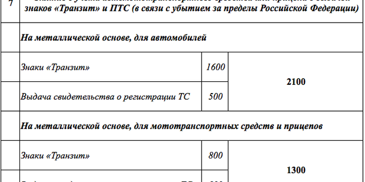 Бюджетные Деньги На Жилье Сирот В Ульяновске На 2021г