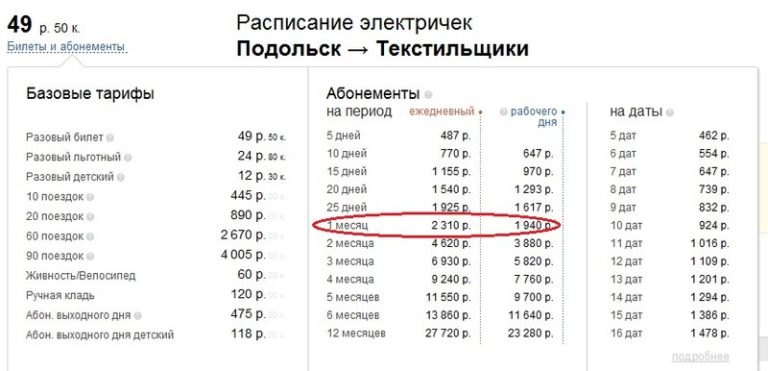 2021 Год Сколько Тудового Стажа Надо Для Получения Ветеран Труда Ростовской