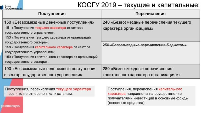 Минюст Методика Для Судебных Экспертов 2021 Скачать