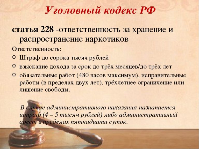 228 Ч 4 Статья Уголовного Кодекса Рф Срок Наказания