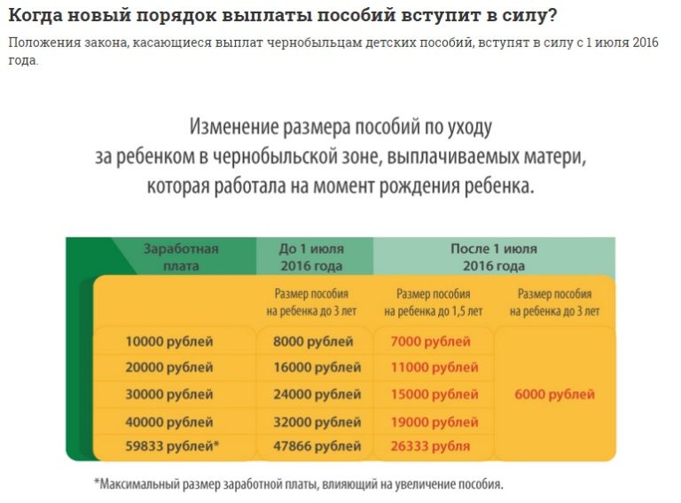Сколько Украинец Может Находиться В России В 2021