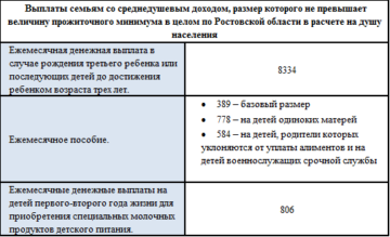 Депортация Мигрантов Из России В Узбекистан 2021
