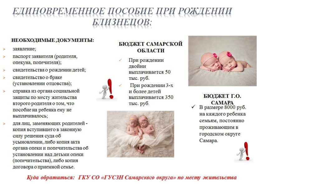 Выплаты При Рождении Двойни В 2021 Году В Москве