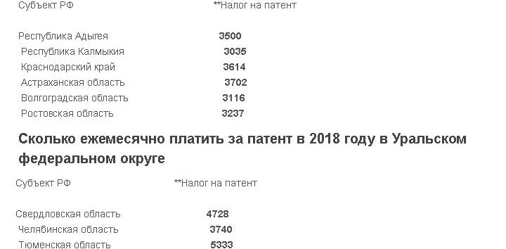 Сколько Человек Уехало Из России 2021