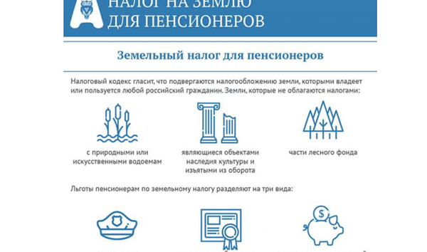 Финансирование Детских Пособий Челябинская Область За Ноябрь 2021