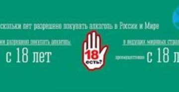 Как И Где Работодателю Поставить На Миграционный Учет Гражданина Белоруссии По Новым Правилам 2021