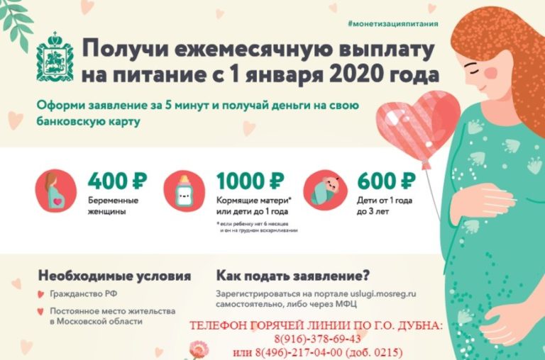 Ежемесячное Пособие На Питание Беременным Женщинам 2021 В Московской Области