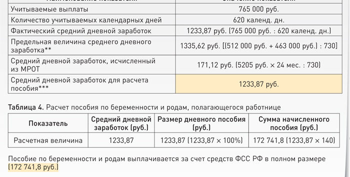 Абонемент На Электричку Стоимость 2021 Ярославского Направления