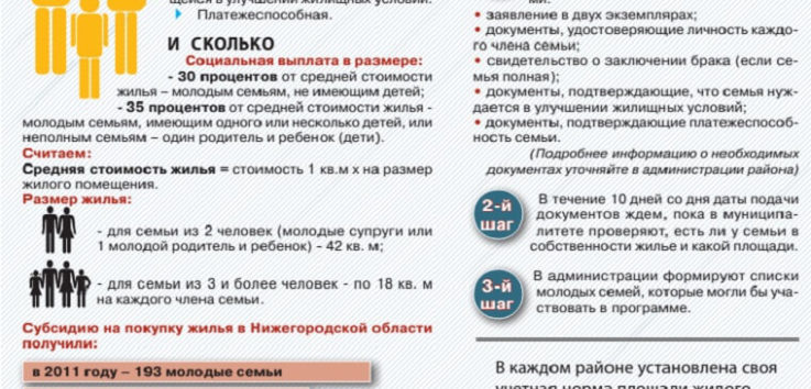 Казахский Закон О Вступлении В Наследство Внуков