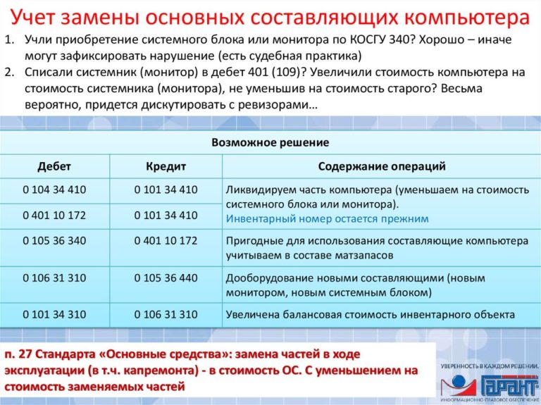 Как Получить Статус Малоимущей Семьи В Челябинске 2021