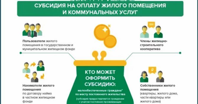 Как Принять На Работу Гражданина Узбекистана В 2021 Году С Патентом
