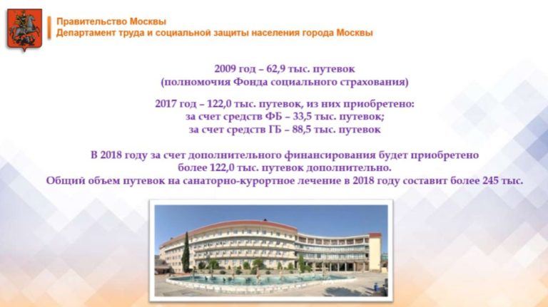 Ветеран Труда Ростовской Области Есть Ли Изменения С 2021г