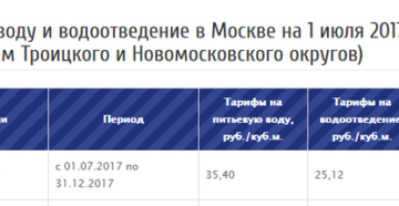 Артек Стоимость Путевки 2021 В Рублях
