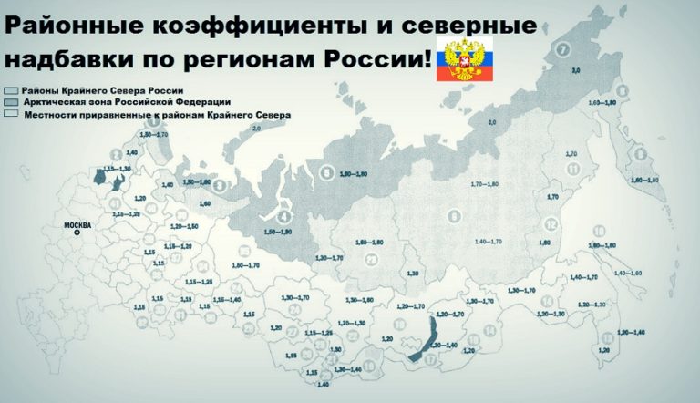Районный Коэффициент Челябинск