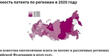 Авансовый Платежи По Земельному Налогу В Республике Башкортостан В 2021 Году