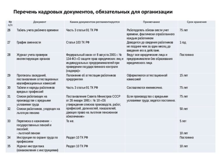 Сколько Стоит Проездной Для Школьника 2021 В Москве