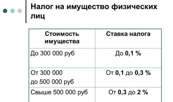 Абонемент Большая Москва Стоимость В 2021 Году