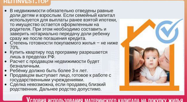 Программа Молодая Семья 2021 Условия Документы Пермь