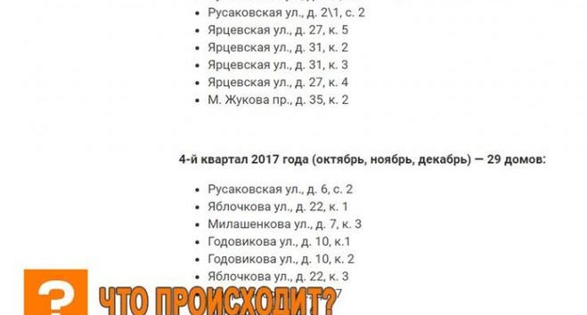 Гаражи Под Снос В Москве Список 2021