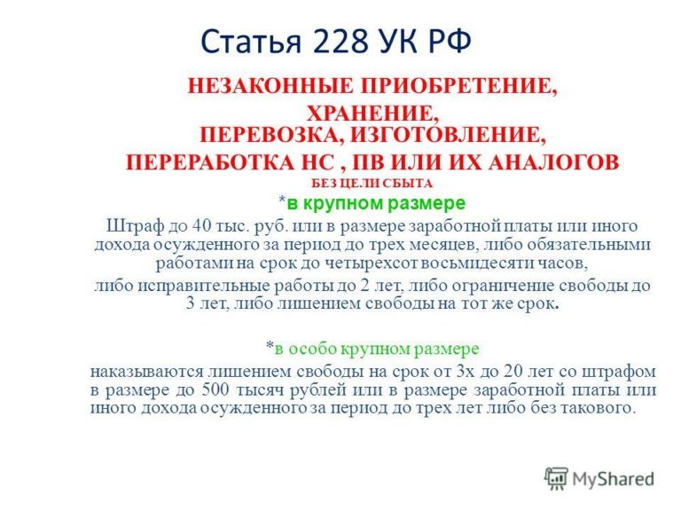 Аварийные Дома Пермь Список 2021