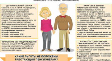 Сколько Стоит Щас Развод В Казахстане Образец