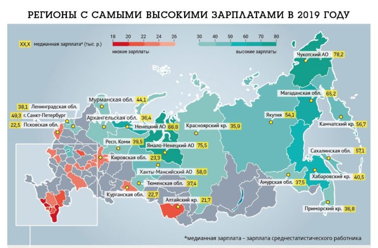Льготы Многодетным Семьям В 2021 Году В Москве На Коммунальные Услуги