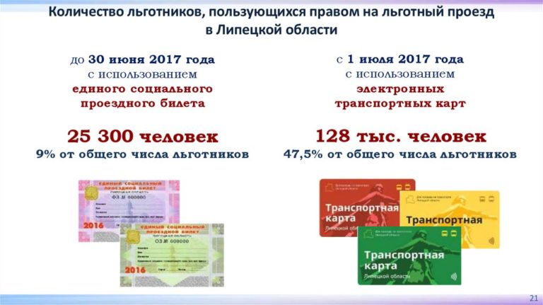Амнистия Для Граждан Таджикистан 1082021 Стати 27 Рф