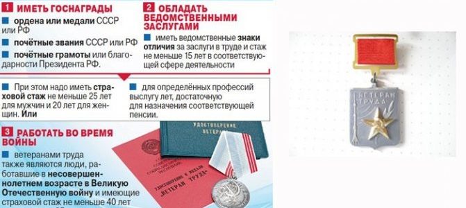 Как Получить Звание Ветеран Труда В Волгоградской Области В 2021 Году