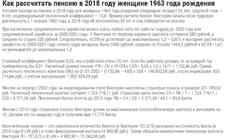 1963 год рождения как рассчитать пенсию