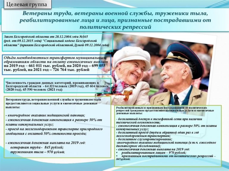 Ежемесячные Выплаты Ветеранам Военной Службы В Москве