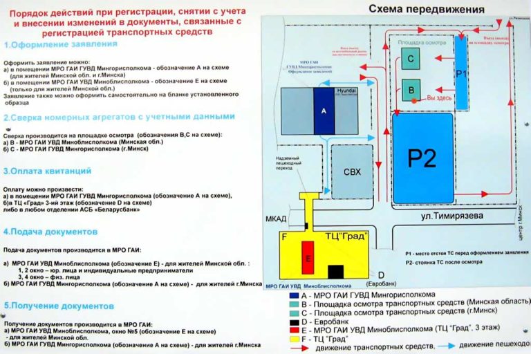 Снять Автомобиль С Учёта Порядок Действий 2021 Минск