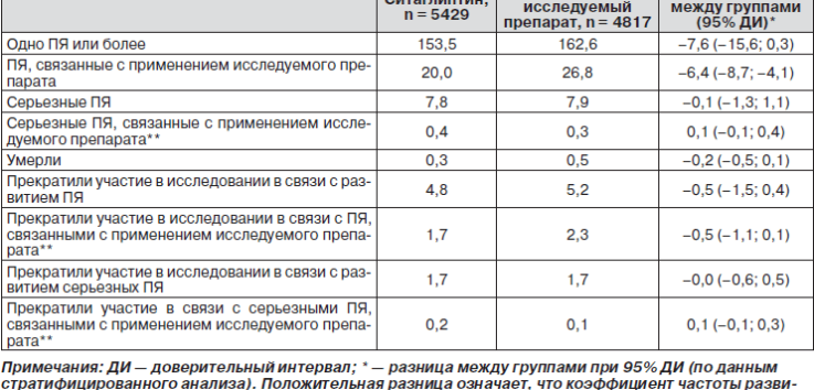Сколько Стоит Дорожный Сбор В Беларуси В 2021 Году И Налог За Дорогисумма