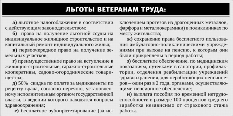Закон О Ветеранах Труда Московской Области