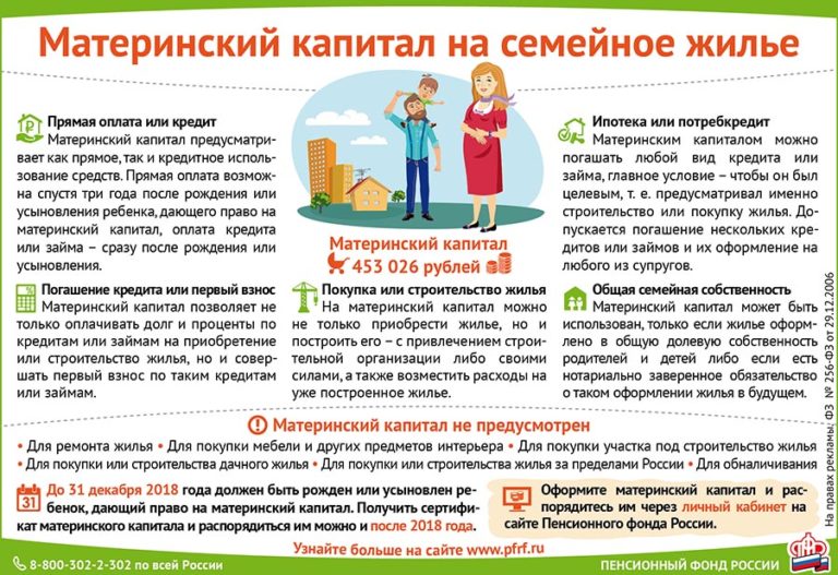 Прием На Работу Граждан Киргизии В 2021 Году Пошаговая Инструкция