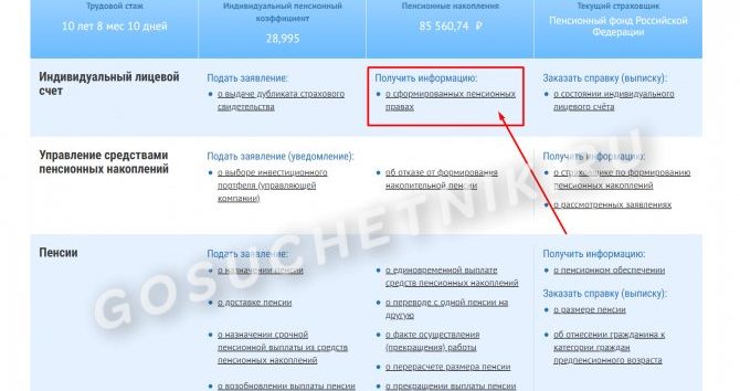 Бесплатные Лекарства Для Беременных 2021 Список Московская Область